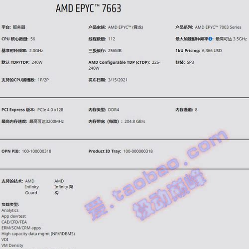 AMD EPYC（霄龙）7663