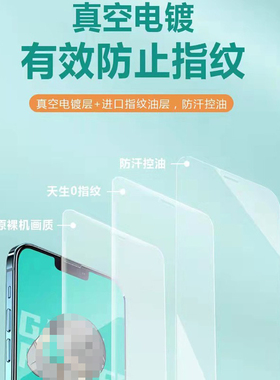 VD维登适用 苹果17PLUS 16 15PROMAX iphone14PRO 13 XSMAX XR X 7/8半屏防摔12钢化膜 11玻璃防爆贴保护高清