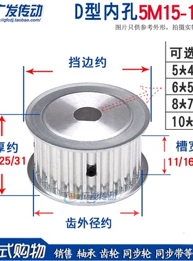 D型扁位孔5M15/16/17/18/19T/齿两面平AF型同步轮槽宽11/16/21/27