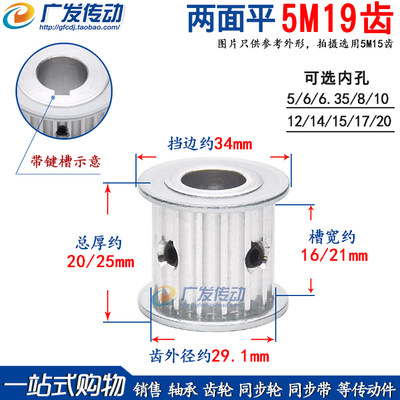 两面平5m19齿同步皮带轮可选