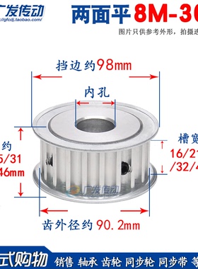 两面平 8M36齿/T 8M同步轮 AF型 槽宽16/21/27/32/42 内孔8-50mm