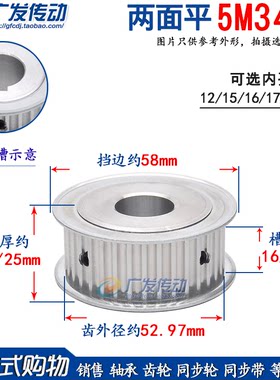 两面平5M34齿同步轮槽宽16/21AF