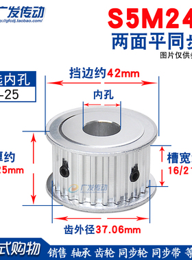 S5M两面平同步轮S5M24齿24T 同步轮 槽宽16/21/27 AF型同步皮带轮