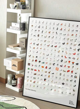 Vitra设计经典椅子画北欧极简风格挂画家具店客厅玄关卧室落地画