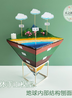中小学生儿童diy制作地球地貌生态内部结构立体手工环创材料包