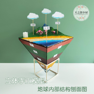 中小学生儿童diy制作地球地貌生态内部结构立体手工环创材料包