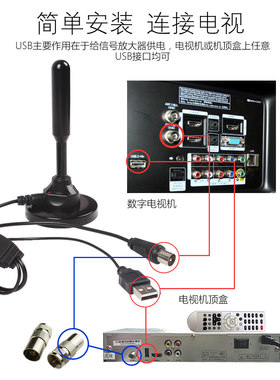 DTMB车载汽车用数字电视吸盘天线CMMB高增益接收信号有源天线包邮