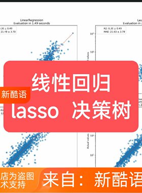 随机森林线性回归lasso回归决策树DBSCAN聚类GMM聚类sklearn