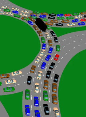 SIMPACK仿真 SIMPACK轨道仿真 SIMPACK汽车系统动力仿真