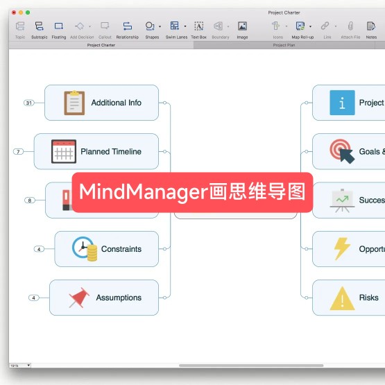 MindManager代画思维导图MindManager作图 商务/设计服务 其它设计服务 原图主图