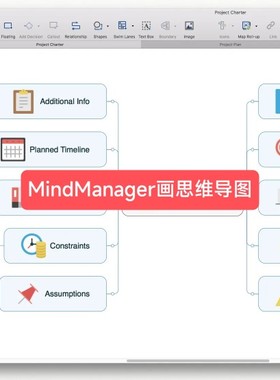 MindManager代画思维导图MindManager作图