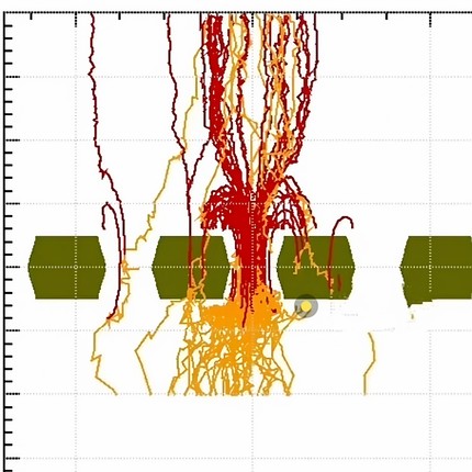 SilvacoDevsim仿真Root仿真srim仿真tcad仿真模拟devsim仿真