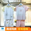 Товары от 丽菲母婴 丽婴房专柜