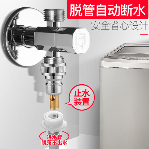 一进二出三角阀潜水艇