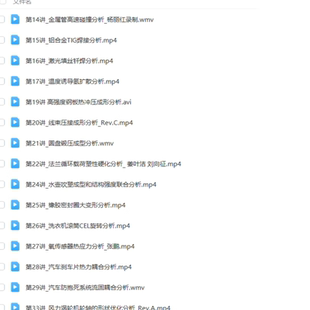 Abaqus 有限元分析软件教程 40G