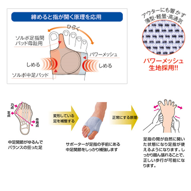 日本进口拇外翻外翻大脚骨脚趾拇指矫正器可穿鞋分趾器纠正分指器