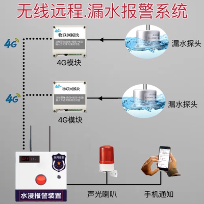 4G远程漏水报警器水浸探测器手机联网机房积水泵房溢水传感器水淹