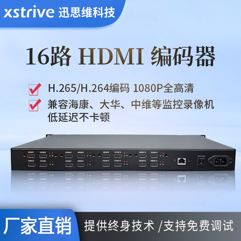 16路hdmi高清视频编码器转SRT/RTSP/RTMP直播推流采集监控nvr录制