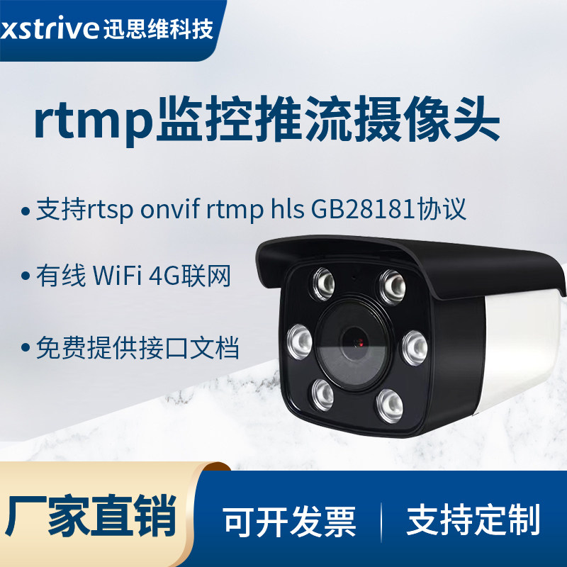 监控摄像头rtmp推流支持二次开发图片