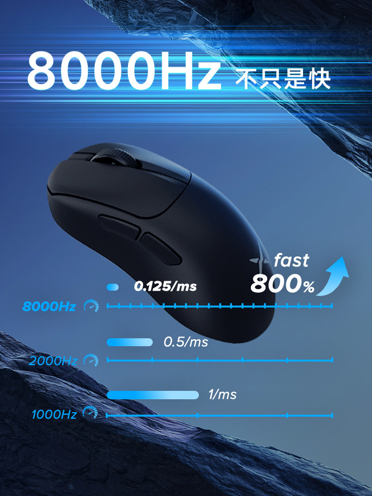 다채로운 M500 ESPORTS 게임용 마우스 무선 8K 반환 3395 오른손 인체공학적 경량 마우스
