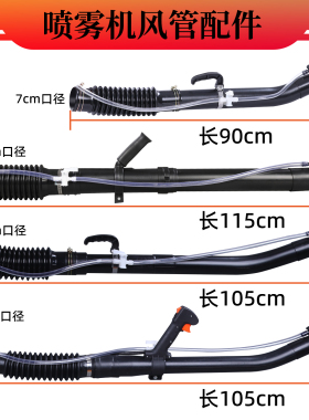3WF-3A/3WF-3S喷雾喷粉机撒肥弥雾机施肥机吹风管大软管农机配件