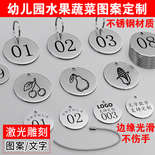 动物水果蔬菜不锈钢牌子支持定制