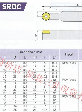 三支包邮原装三井车刀杆SRGCR-2525M-08货库存齐全，拍前询价