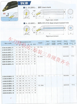 三支包邮原装三井车刀杆A10K-SVJBR/L-11货库存齐全，拍前询价