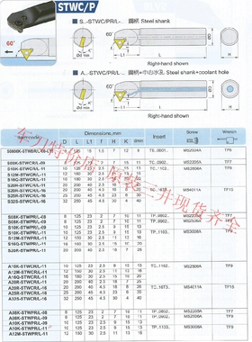 三支包邮原装三井车刀杆S32S-STWBR/L-16货库存齐全拍前问价