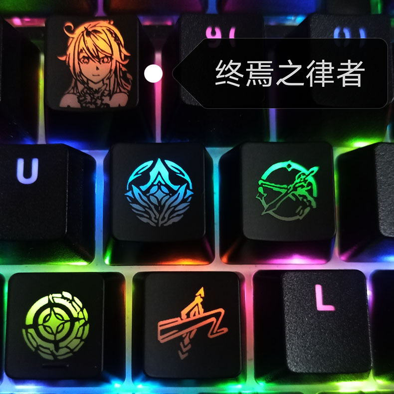 崩坏3透光技能人物头像OEMABS