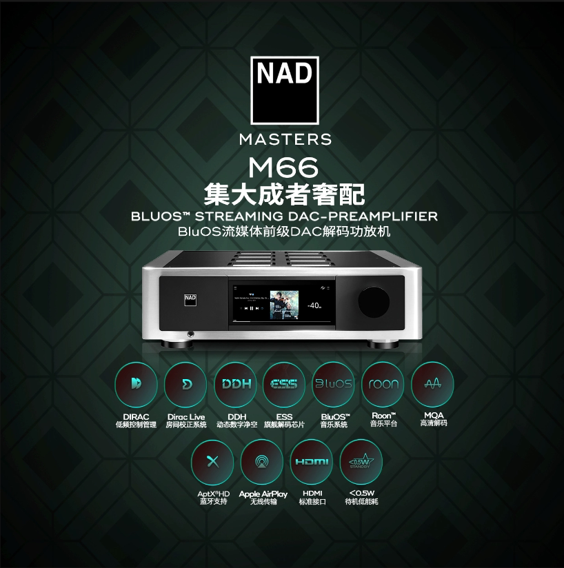 【旗舰新品】英国NAD功放Master大师系列发烧HiFi前级解码器M66