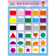 宝宝启蒙颜色形状认知挂图无声婴幼儿童看图识字全早教墙贴画海报