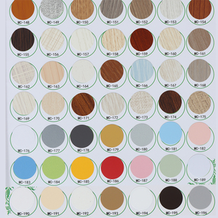 151-198高粘遮洞贴遮丑孔位贴环美贴三合一螺丝孔塑料圆盖孔贴纸