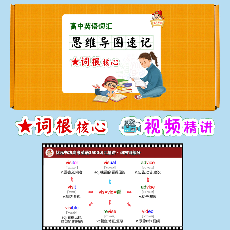 高中英语单词卡片词根词缀思维导图3500词