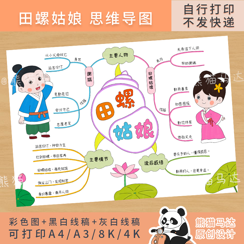 289 熊猫马达 田螺姑娘思维导图手抄报民间故事阅读思维导图线稿