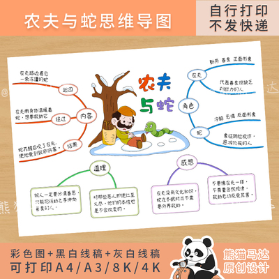 260熊猫马达 农夫与蛇思维导图三下伊索寓言故事手绘思维导图线稿