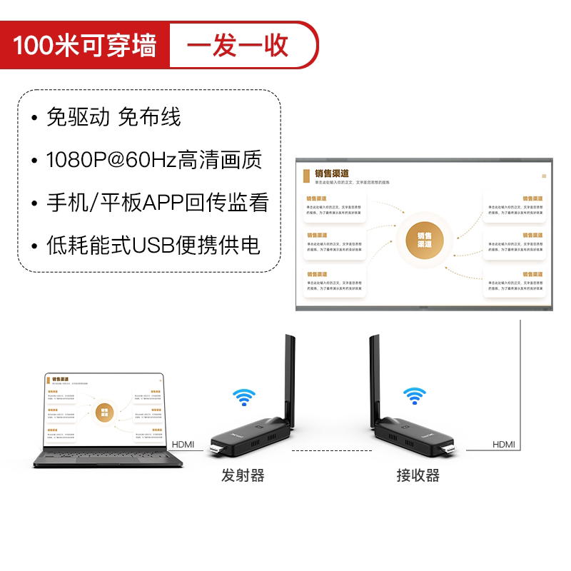 PX大通 HDMI无线传输器1080P高清视频投屏器机顶盒电脑接电视