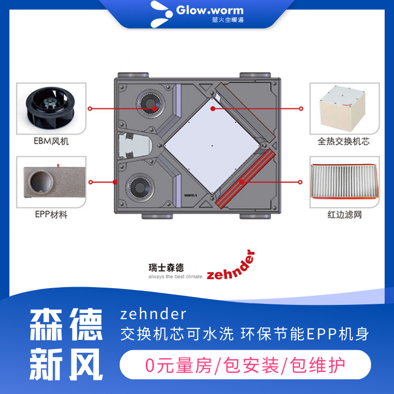瑞士森德新风系统商用家用静音双向流全屋室内新风换气机送风排风