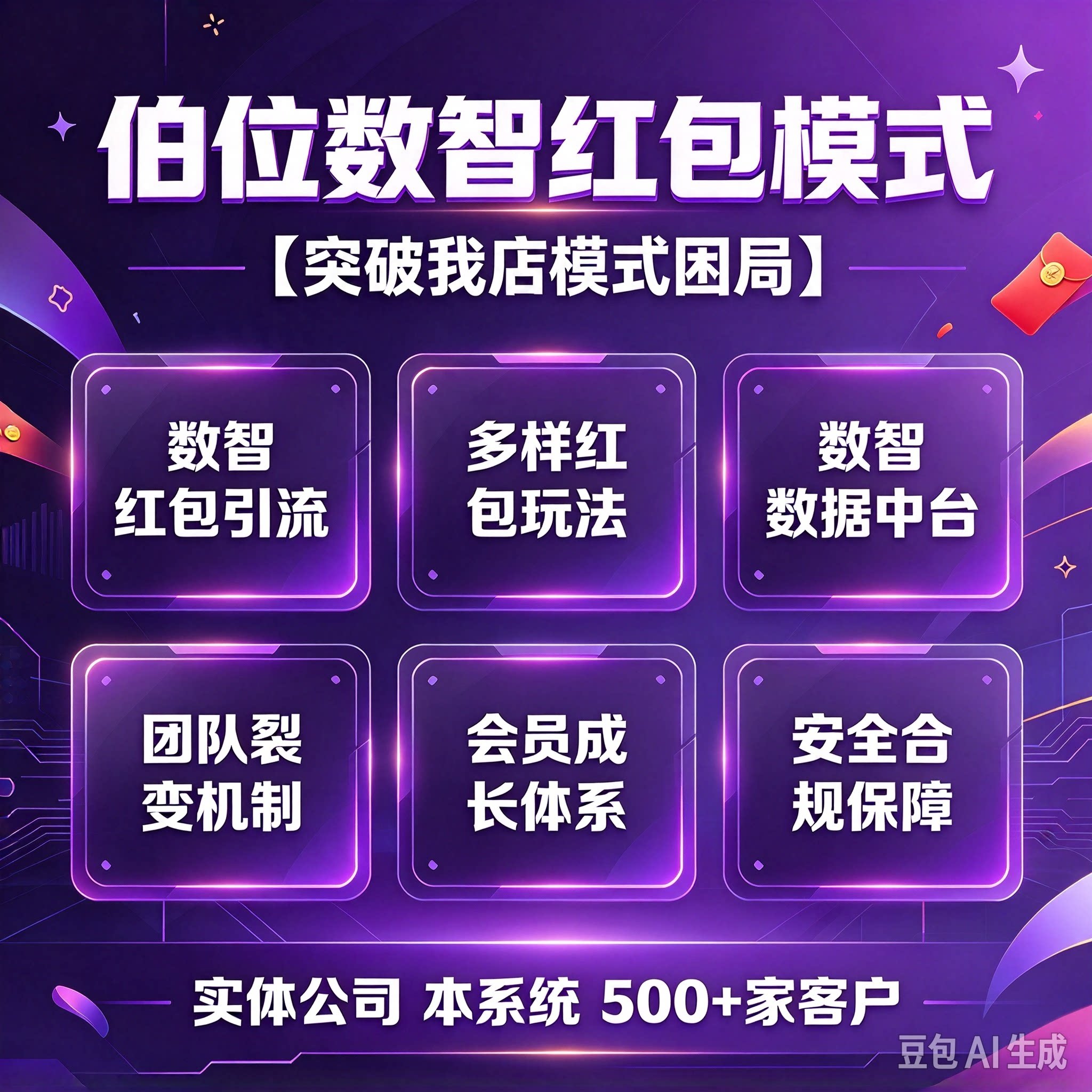 伯位数智红包模式我店模式顶俏模式复购见单消费分红推三反一