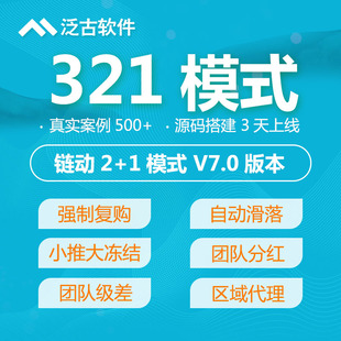 321模式链动2加1小程序推三反一消费全返级差分红小程序app源码