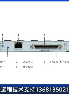 全新 华为U1910/U1911/U1930/U1960/IAD1224模拟用户接口板32路