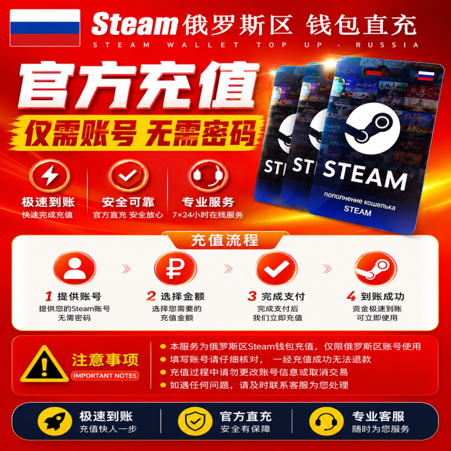 【极速充值】Steam俄罗斯 俄区卢布充值 账号直充 钱包余额充值