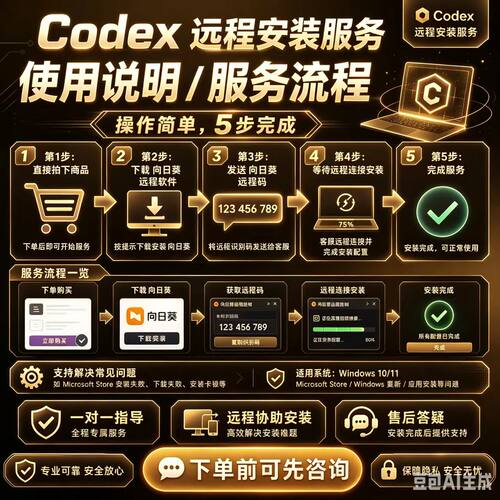 Codex远程安装/大模型/中文界面/Win/Mac/无限画布/装完即用