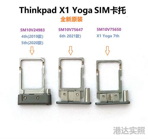 联想Thinkpad X1 Yoga 4 5 6 7th 2019 2020 2021 2022款 SIM卡托