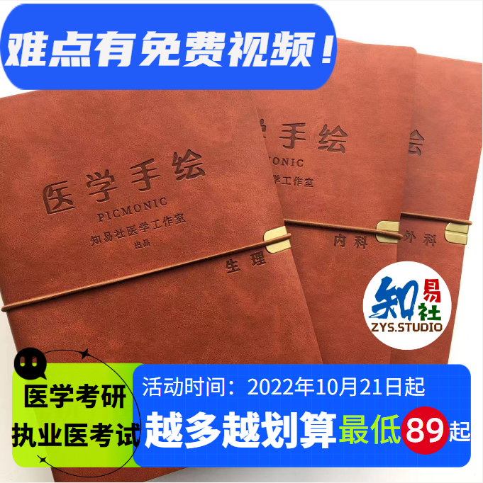 版权已备案 知易社医学手绘 西综考研临床执业医师笔记医学生礼物