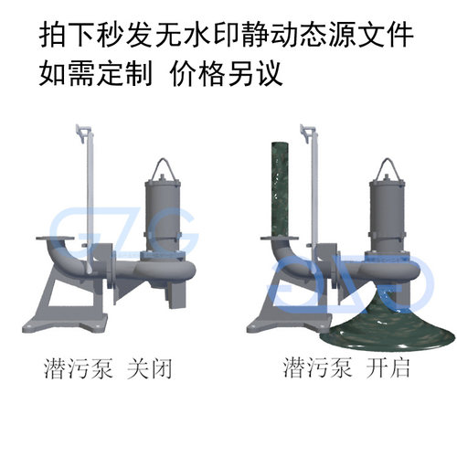 潜污水泵组态GIF动图plc编程节点控制开启演示可定制工艺流程动画