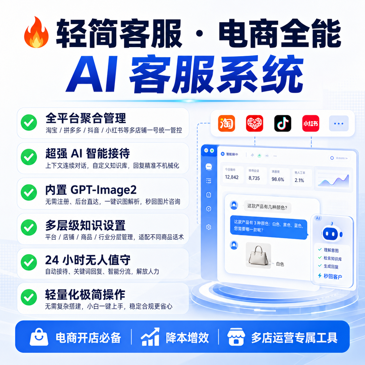 抖音自动回复 留言 网页自动操作 解放双手