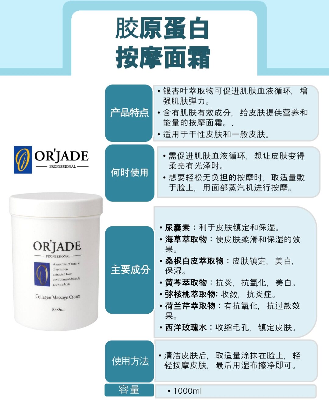 韩国柔娜丝按摩膏胶原蛋白1000毫升院线专用弹力提升