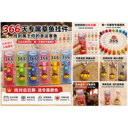 生日日期挂件cake生日挂件装饰钥匙扣手机小挂饰章鱼烧钥匙扣