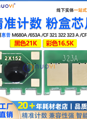 适用惠普 HP M680A计数芯片653A CF 321 322 323 A粉盒芯片